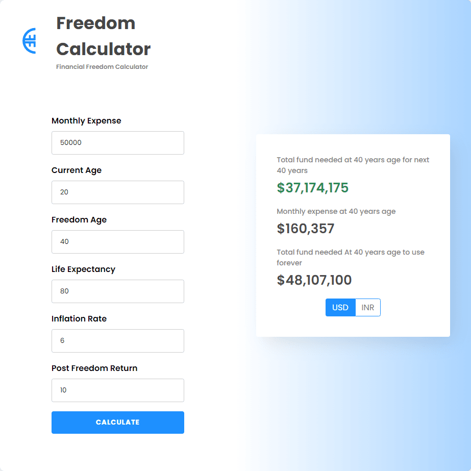 Freedom Calculator Image